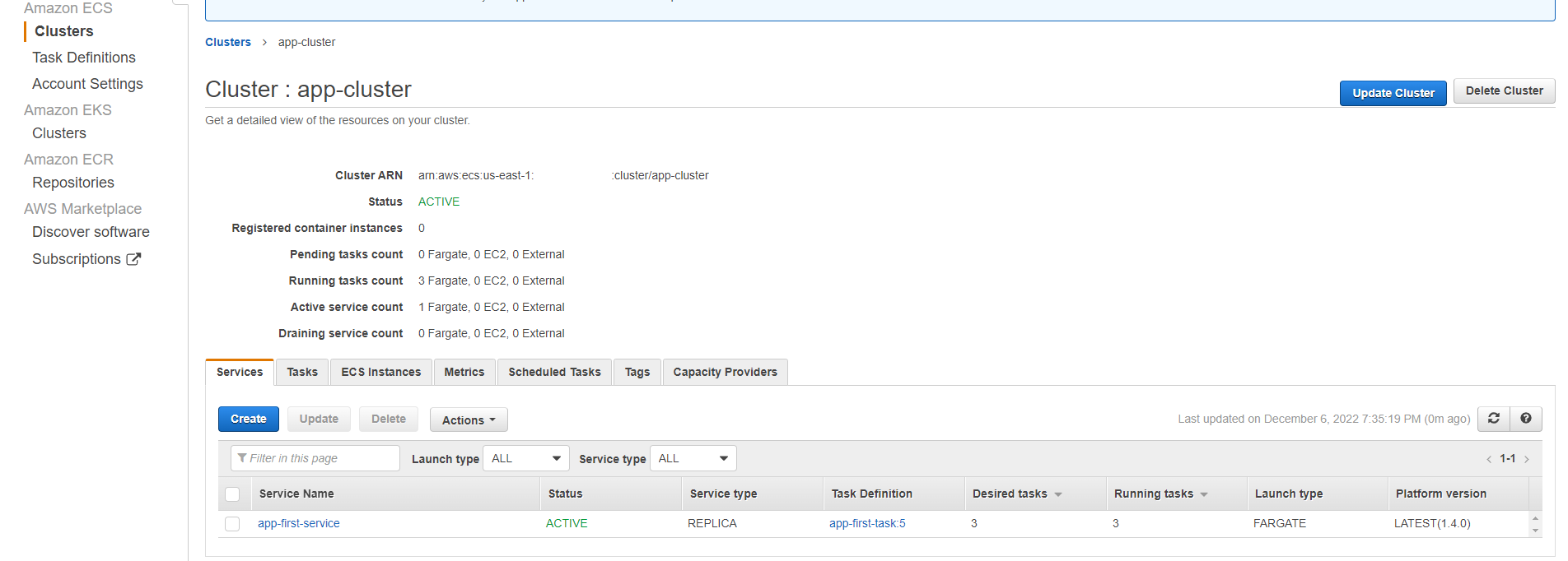 AWS ECS cluster