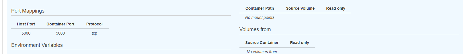 AWS ECS Port mappings