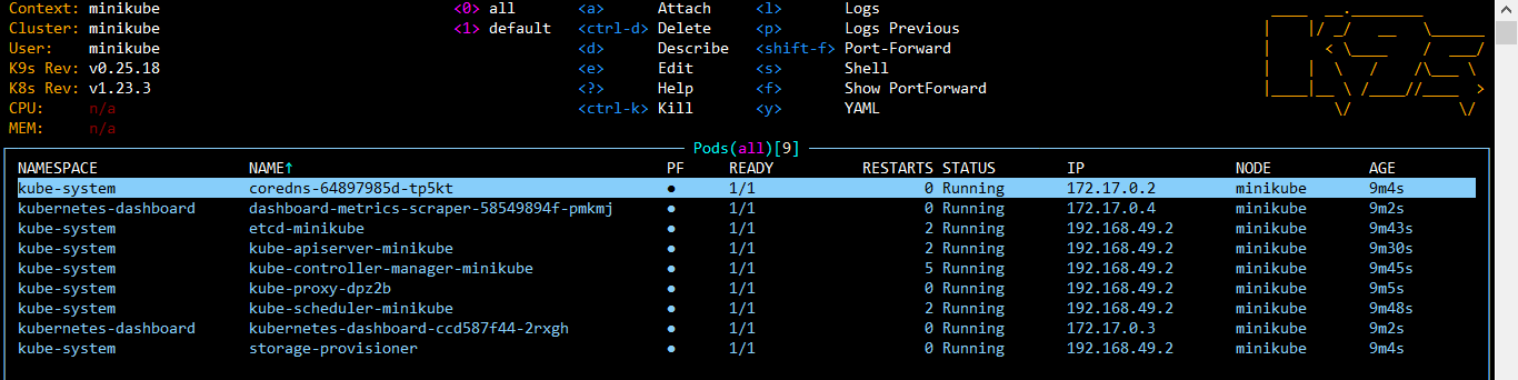 Namespaces