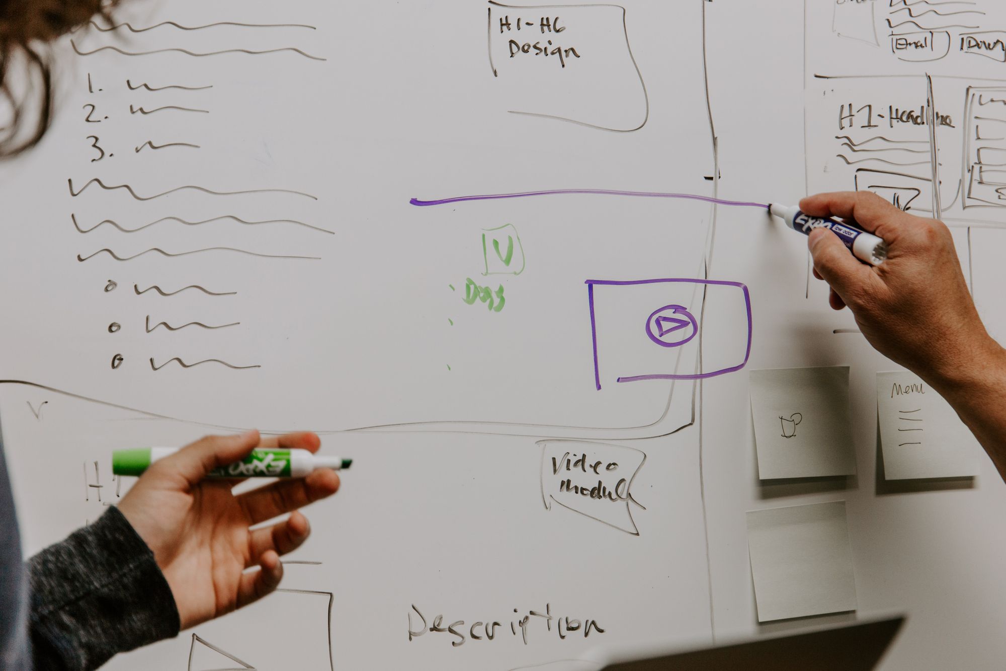 Two people working at a whiteboard